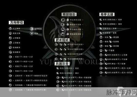 暗影格斗 3 探秘，琼的层面与装备升级指南