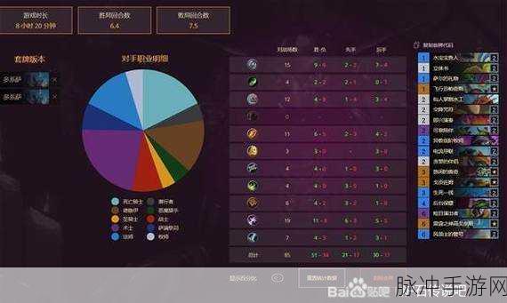 炉石传说青玉回响萨全攻略，打造无敌青玉回响卡组