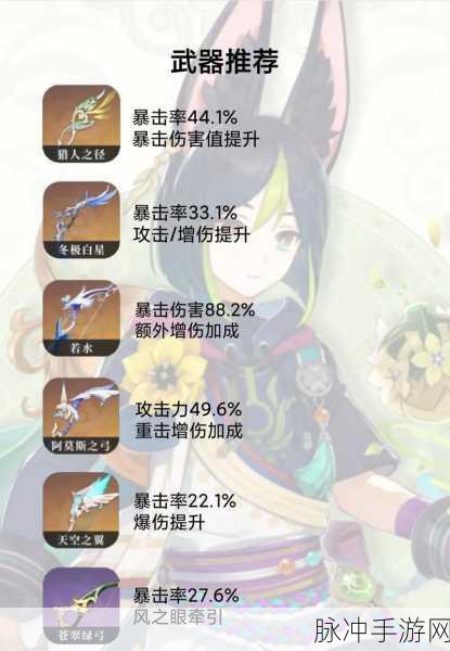 原神提纳里前期圣遗物与武器搭配深度攻略