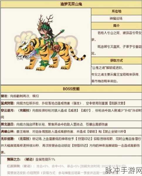 造梦无双凛冻猎灵获取全攻略