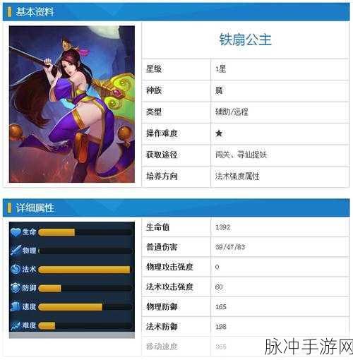 乱斗西游铁扇公主内丹加点攻略，加血还是加法？