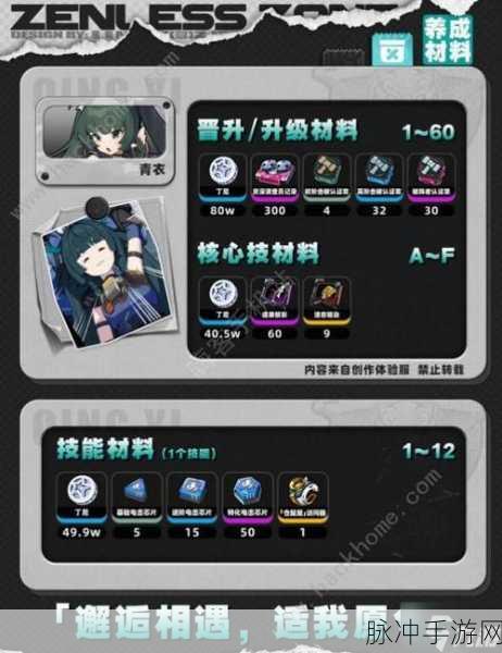 绝区零青衣驱动词条选择与副本挑战成功技巧