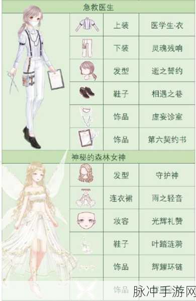 奇迹暖暖冰火印章道具获取方法详解，掌握这些技巧让你快速拥有