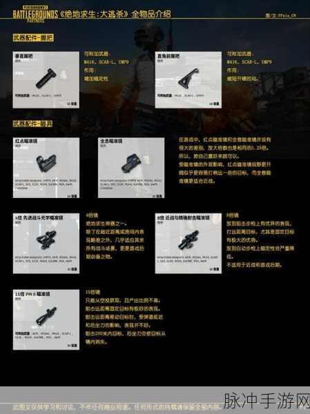 绝地求生大逃杀全武器配件图文分析详解