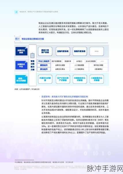 DNF 新跨区时代，物价波动的深度洞察与应对策略