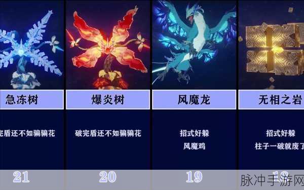 原神全BOSS隐藏成就达成方法深度解析合集