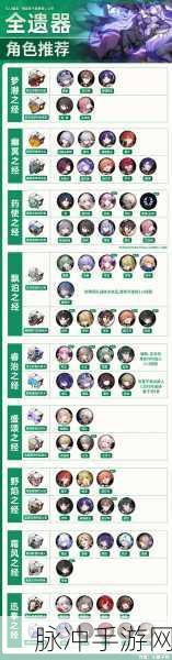 崩坏星穹铁道遗器刷取全指南，探秘最佳获取途径