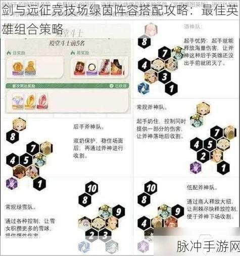 天天炫斗攻略，阿努比斯的战斗策略与技巧详解