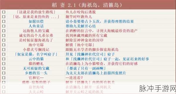 原神全成就有哪些？全成就攻略汇总分享2023