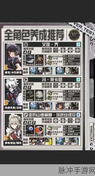 绝区零艾莲乔的无敌阵容搭配秘籍