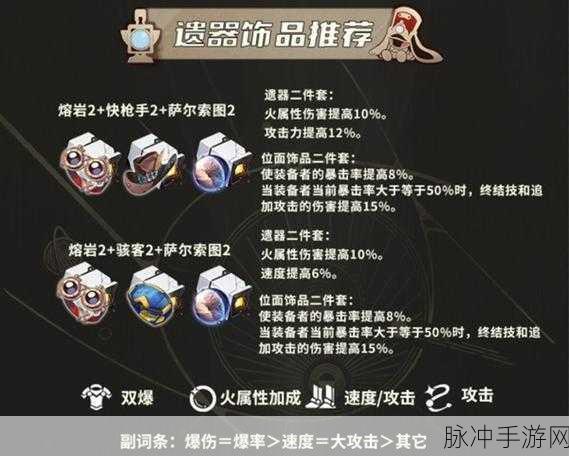 崩坏星穹铁道托帕材料全解析