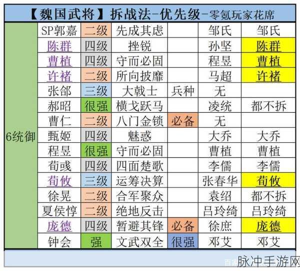 三国志战略版战法点获取全攻略，解锁武将潜能的钥匙