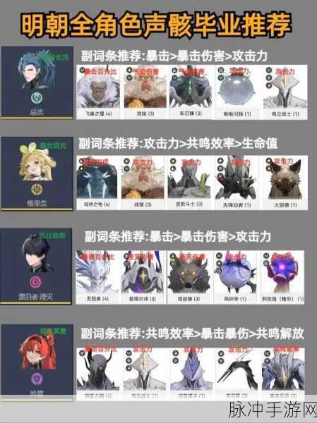 鸣潮手游攻略，全面解析获得声骸的方法与声骸属性升级品质