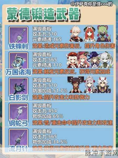原神武器原胚，锻造武器的绝佳选择指南