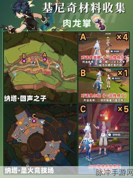 原神攻略，揭秘基尼奇的交易任务接取全攻略