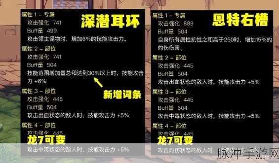 DNF手游灼烧破冰流搭配全攻略