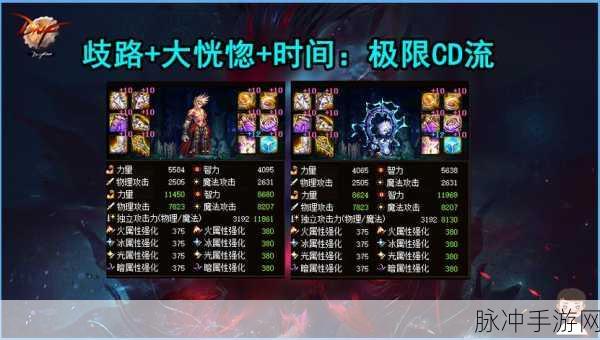 DNF歧路套装属性深度解析与实战攻略