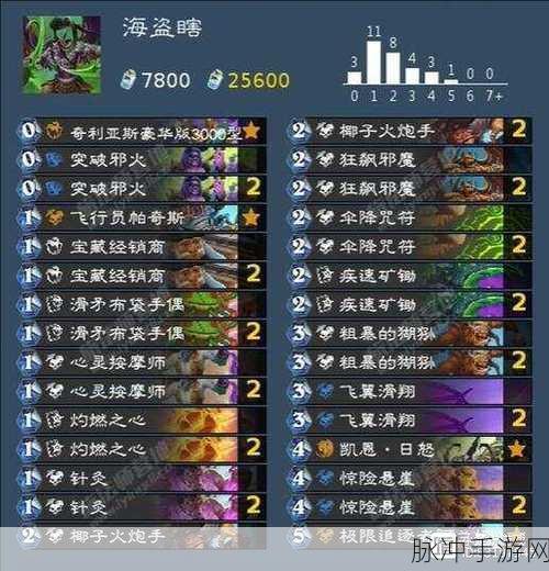 炉石传说深度攻略，洞穴任务贼卡组代码与战术详解