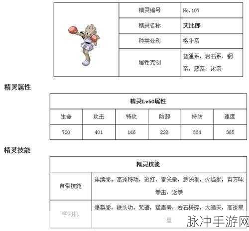 口袋妖怪重制攻略合集深度解析
