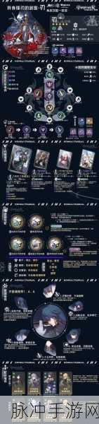 崩坏:星穹铁道角色编队站位推荐全解析