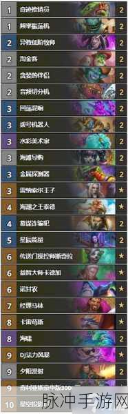 炉石传说标准模式高分段卡组强度排行深度解析