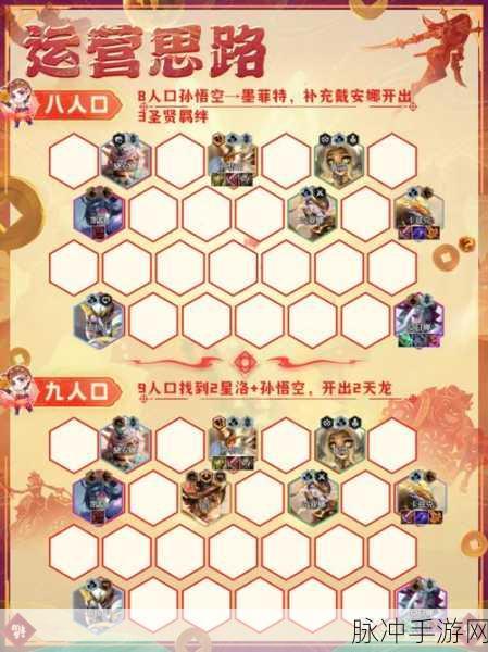 云顶之弈S4赛季阵容排行表及最新阵容强度解析