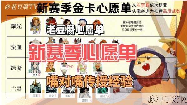 剑与远征心愿单选择全攻略，解锁英雄潜能的钥匙