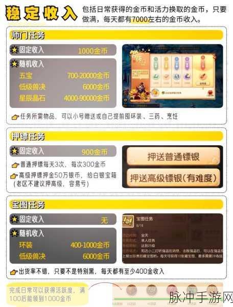 梦幻西游手游刷成就秘籍大公开