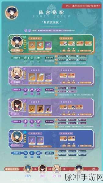 原神散兵武器选择全攻略，打造最强风元素输出