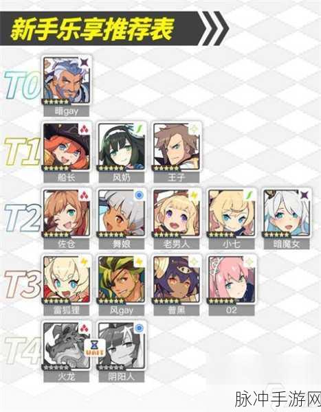 世界弹射物语泰加角色技能强度全解析