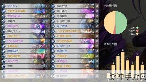 炉石传说，涛妹脏牧卡组带你称霸战场