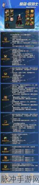 DNF手游深度攻略，神界灼烧破冰流装备搭配全解析