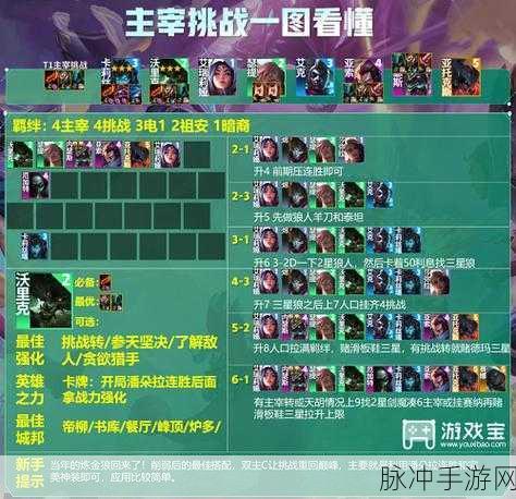 云顶之弈 S9 主宰挑战阵容的绝佳选择与搭配攻略