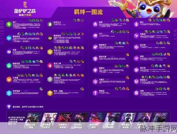 金铲铲之战，深度剖析神将羁绊的强大魅力