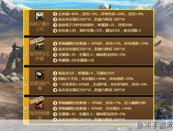 DNF 神界版本各流派强度深度解析