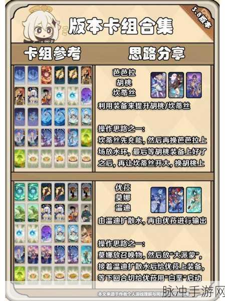 原神七圣召唤，莫娜感电快攻卡组阵容深度解析