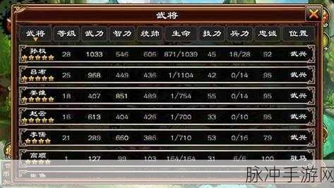 三国群英传手游攻略，详解武将获取途径与点将台抽取技巧