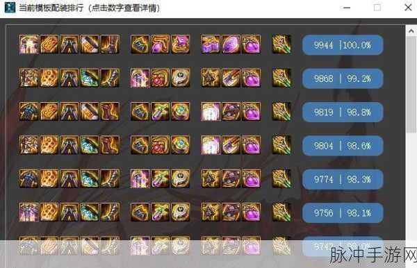 DNF 手游，逆转结局的无敌搭配秘籍