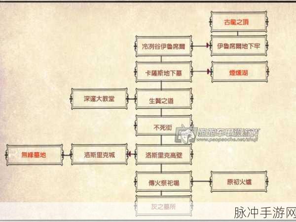 黑暗之魂 3 地图攻略顺序全解析