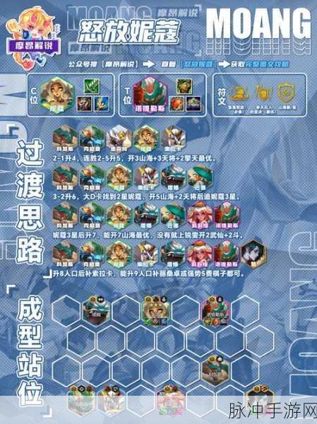 云顶之弈妮蔻星系阵容搭配全攻略，解锁高额法术输出的秘诀