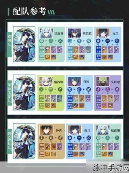 原神零氪玩家开荒与角色培养全攻略