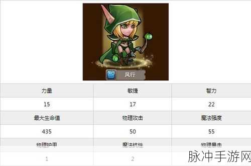 刀塔传奇风行后期实力全解与加点最优搭配