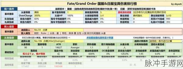 FGO赝作活动速刷材料全攻略
