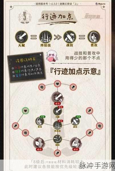 崩坏:星穹铁道克拉拉培养攻略，携手无敌的史瓦罗先生