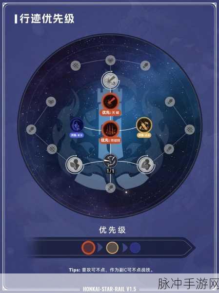 崩坏:星穹铁道克拉拉培养攻略，携手无敌的史瓦罗先生