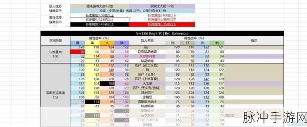 黑暗之魂3联机补丁后游戏变英文解决指南