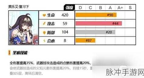 崩坏3手游攻略，快速获取角色的高效策略