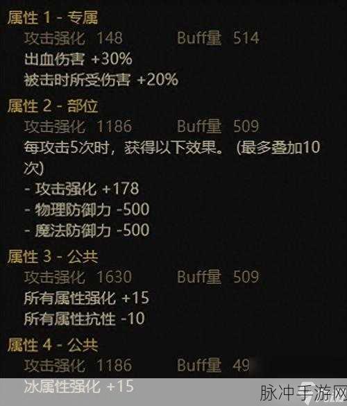 DNF 韩服手游史诗之路活动全解析