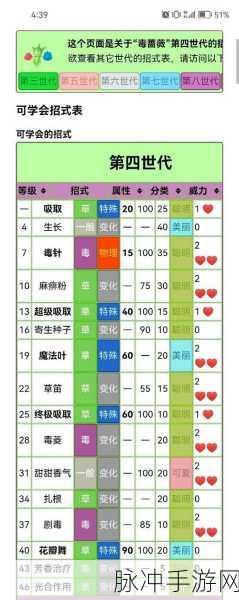 口袋妖怪深度钻石攻略图解析，全面掌握游戏精髓