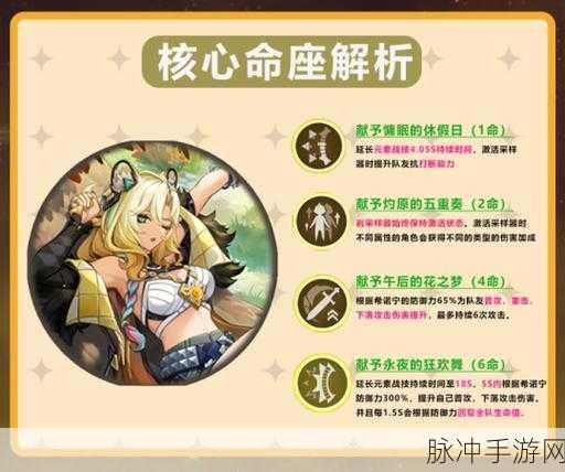 原神，命之座氪金与委托栏宝藏全解析